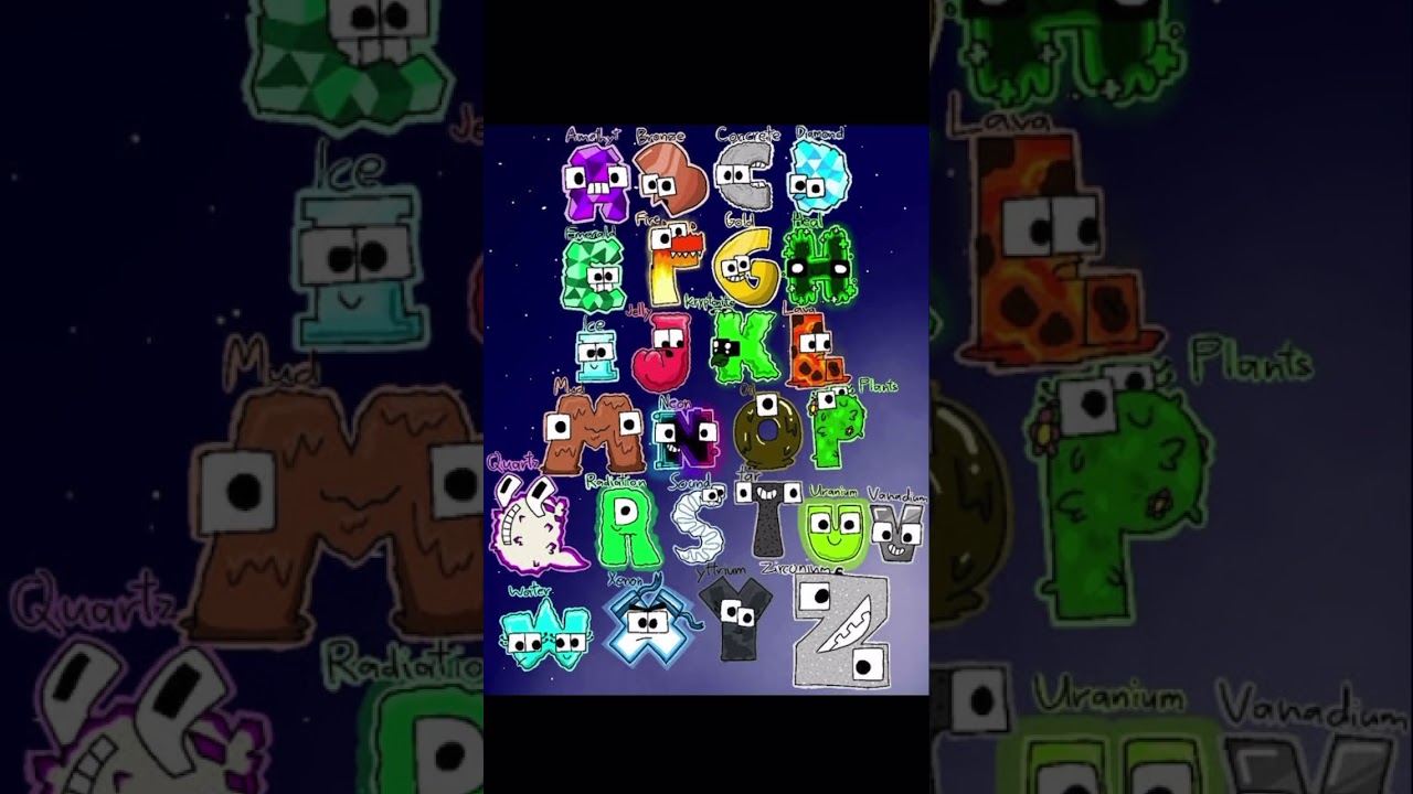 Element of Alphabet lore by therobot32123 on Deviant Art #alphabetlore #alphabet #abcd