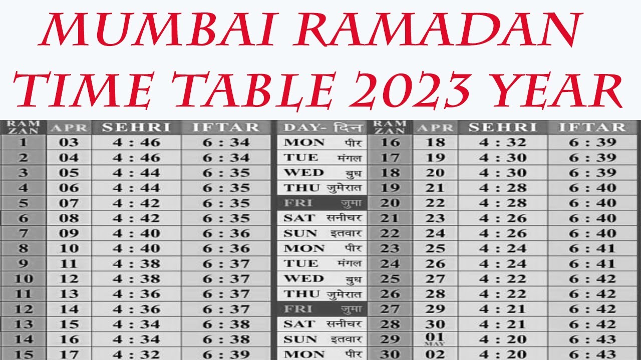 Mumbai Ramadan Timetable 2023 Sehri & Iftaar Timings रमज़ान टाइम