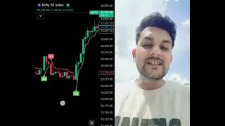 NIFTY AUTO BUY 🟩 SELL 🟥 SIGNAL STRATEGY 2nd JUN 2026 