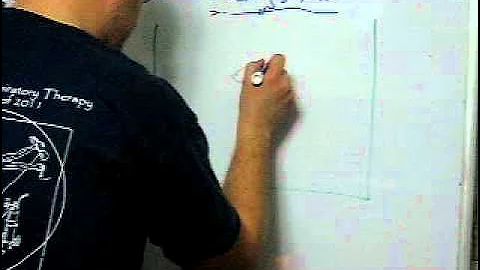 Gas Laws X: Henry's Law