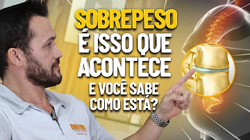 Qual órgão do corpo humano mais afetado com o sobrepeso?