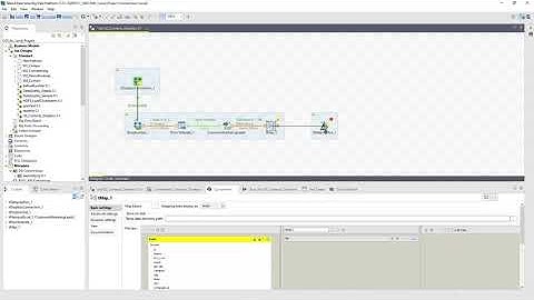 3. Talend Data Preparation – Operationalizing Data Preparations