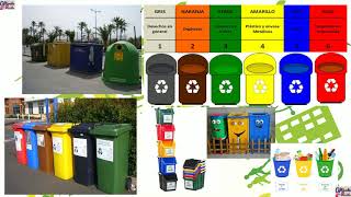 Tipos de reciclaje - Ecología