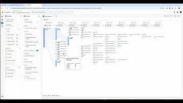 How to Create a GA4 Path Exploration for Conversion Optimization