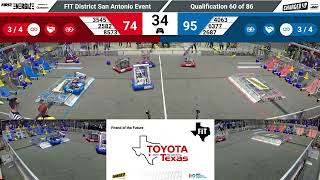 QM60   2023 FIT District San Antonio Event