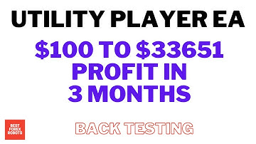 Utility Player EA Forex MT4 Robot Back Testing | Best forex robots