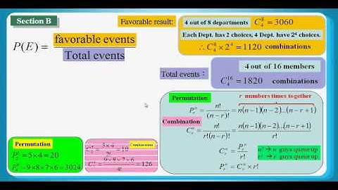 HKDSE 2012 Maths Core Paper 1 Q16: Probability, Permutation & combination,Conditional Probability