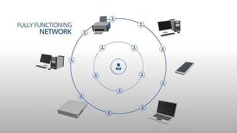 DOS Managed IT Services