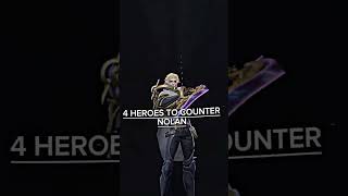 The Best Counters For Nolan