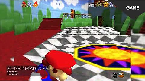 A Brief History of Video Games