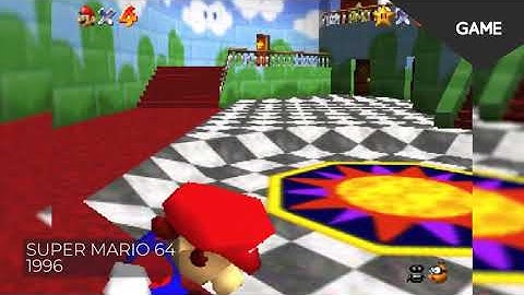 A Brief History of Video Games