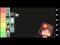 Ranking the fpcraft mc mod gals