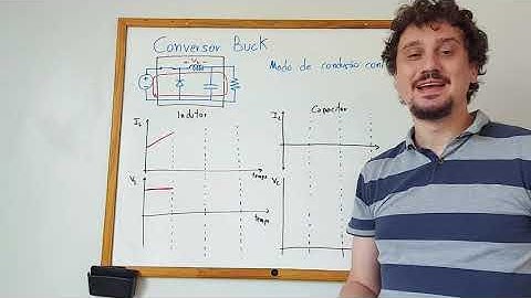 08 - Conversores CC-CC: Conversor Buck