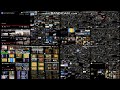 Youtube Thumbnail title