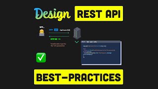 Rest API  Best Practices  Design
