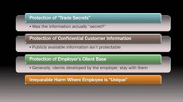 The 4 Legitimate Interests That a NY Non-Compete May Protect