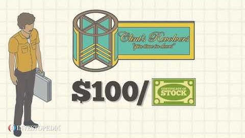 Efficient Market Hypothesis   Video   Investopedia