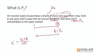 Dividend Discount Model
