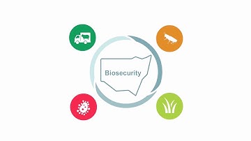 NSW Biosecurity Act 2015 in place from July1
