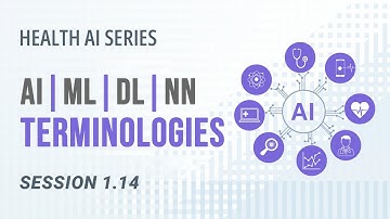 AI 101 in Healthcare | Key AI Terminologies Explained: ML, DL & Neural Networks | Session 1.14