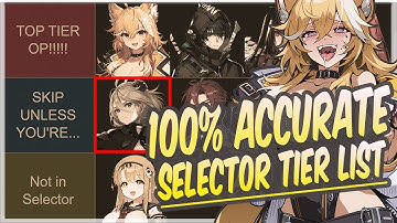 Totally UNBIASED Selector TIER LIST! (Chaos Zero Nightmare)