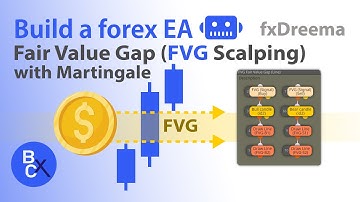 📈Build a forex EA (No Code) - Fair Value Gap (FVG Scalping) Martingale Trading Strategy by fxDreema