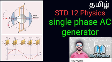 Single phase AC generator||Ln 4||EMI & AC||STD 12 Physics||Tamil