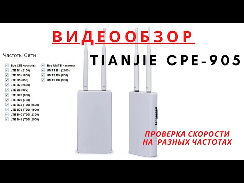 Video: Ի՞նչ է 4G ցանցը