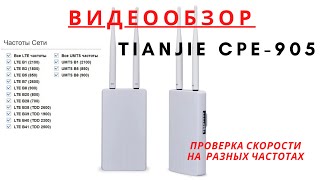 картинка: Мощная 4G LTE точка доступа / антенна с встроенным модемом и Wi Fi роутером с POE CPE 905