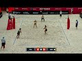 Debüt-Sieg für das neue Duo Ittlinger & Grüne | Beach Pro Tour | Elite16 Ostrava | DVV