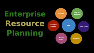 Introduction to Enterprise Resource Planning(ERP)