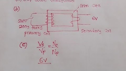 Science (Physics) - Transformers  || Exam Practice Questions