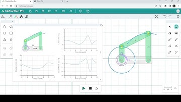 Tutorial 8   Joint and Link Graphs
