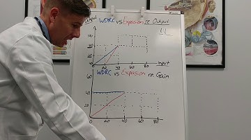 Compression vs expansion