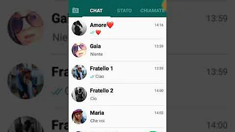 Come ingelosire un uomo sui social?