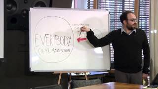 Celebrity DEVO Makes Something For Everybody Ep.1 Profile