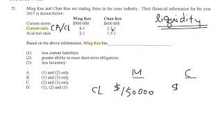 2018 Paper 1 MC Q.21