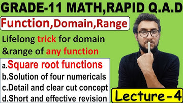 4.Class 11 math function, Square root function