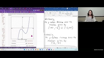 3.3 Rates of Change, Behavior of Graphs, and the Difference Quotient