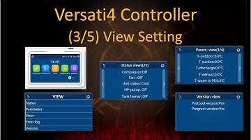 0515 VERSATI4 NA R32Controller控制器(3/5) ViewSetting参数查看 20240627