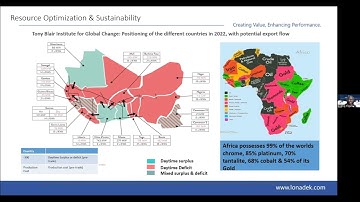 Day 1, Dr  Ibilola Amao   Sustainability and Resource Optimization  Presentation