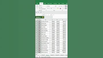 Automatically set serial number after deleting any row in Ms excel