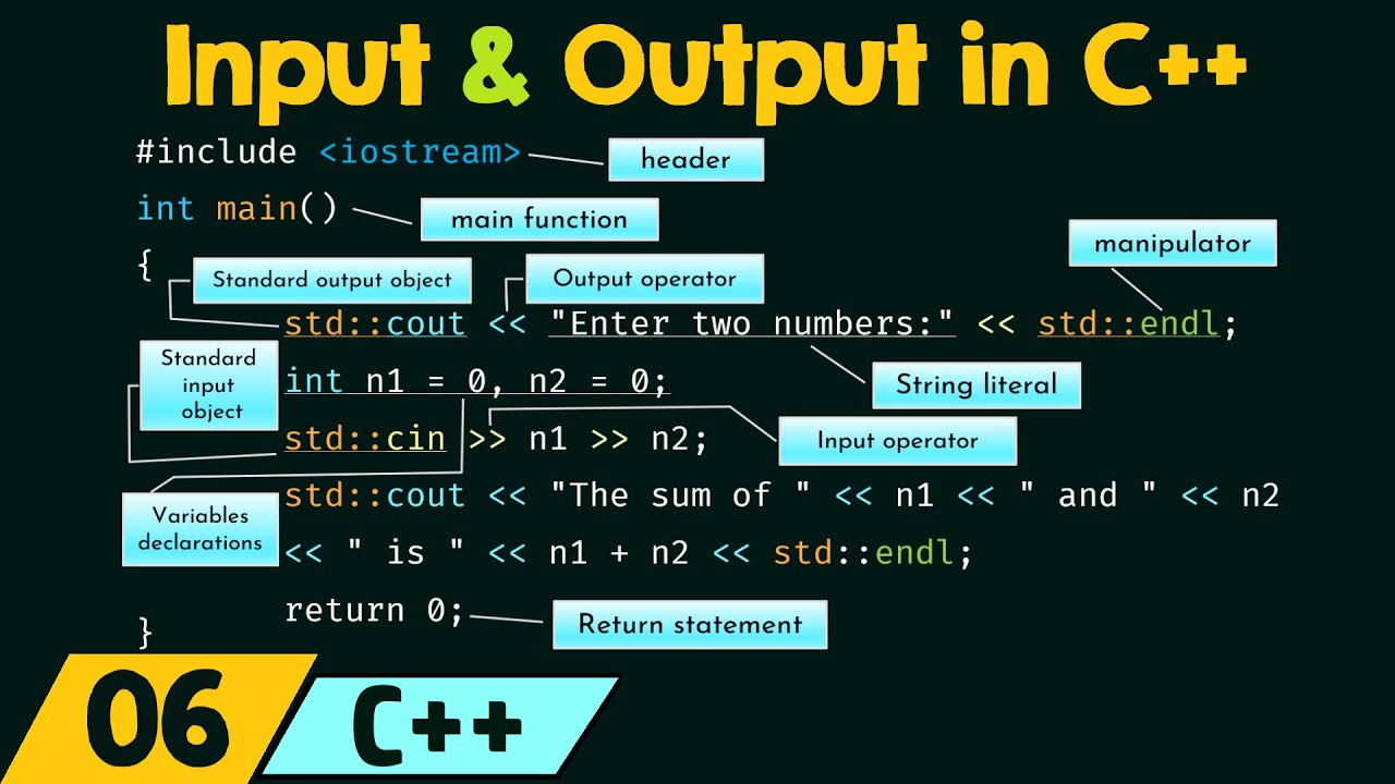 Input and Output in - YouTube