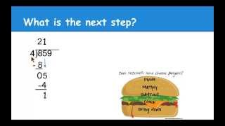 Famous Does McDonalds Serve Cheese Burgers;  A Long Division Strategy Wealth