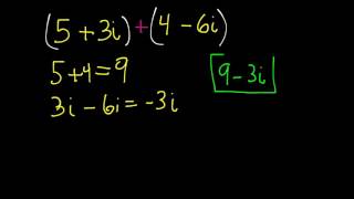 Adding and Subtracting Complex Numbers