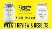 Carb cycling to break fat loss plateau image 10