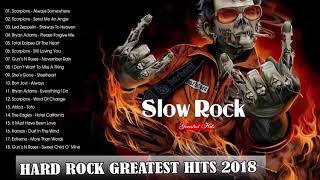 Rock Music 70s, 80s, 90s -- Nirvana, R.E.M, Scorpions, Bon Jovi, Led Zeppelin, U2, Aerosmith