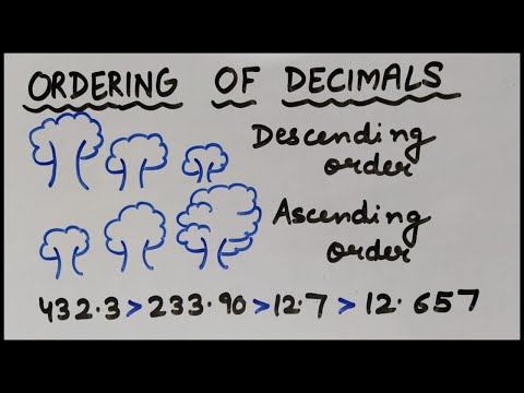 Ordering of Decimals