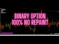 Jazib soul no repaint binary option indicaor mt4 free downloadbinaryoptions trading forextrading