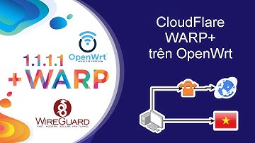 Cài đặt 1.1.1.1 Warp+ của CloudFlare lên OpenWrt, tự bật cho IP quốc tế